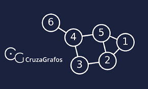 Teste: pagamento semestral (com desconto)